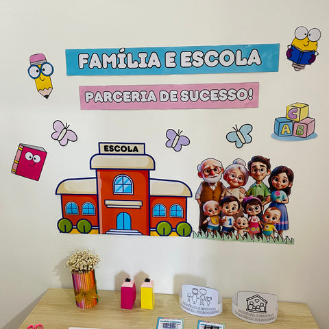 Painel família e escola
